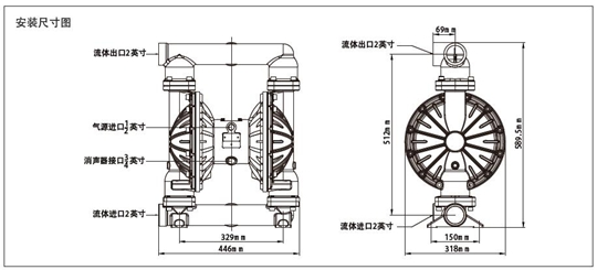MK50不銹鋼泵安裝尺寸圖